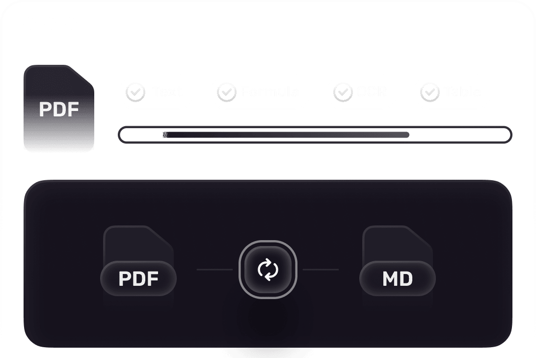 PDF Translator